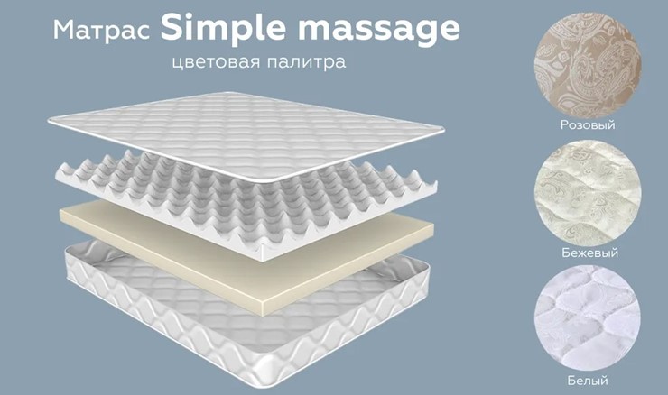 Беспружинный матрас Simple massage 18 в Архангельске - изображение 1