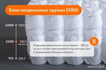 Матрас Askona 3.0 Comfort Extra Firm в Архангельске - предосмотр 8