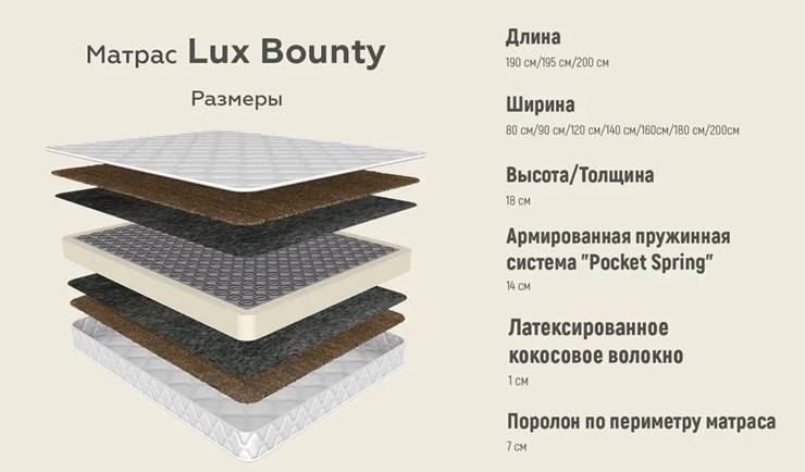 Матрас Lux Cocos Bounty 18 в Архангельске - изображение 2