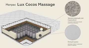 Матрас Lux Cocos Massage 24 в Архангельске - предосмотр 1