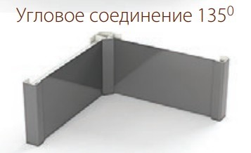 Соединение угловое 135 гр. H=150 для цоколя, цвет белый в Архангельске