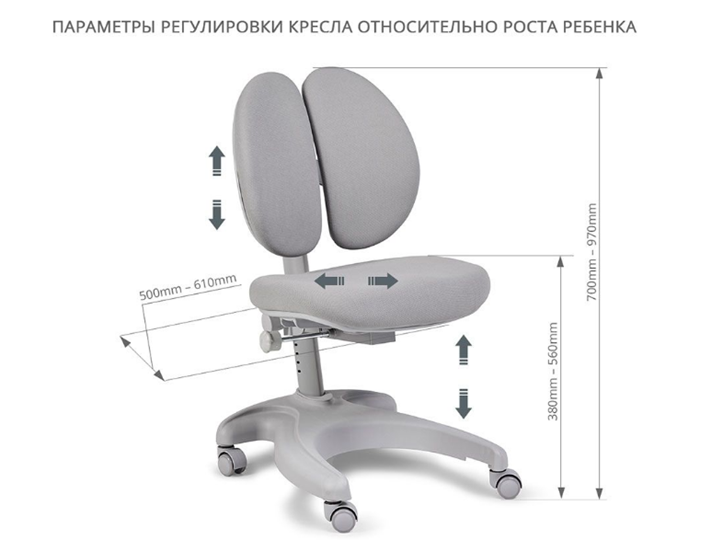 Детский стул FunDesk Solerte Grey с подставкой для ног + чехол для кресла (ткань зеленая) в Архангельске - изображение 4