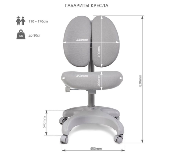 Детский стул FunDesk Solerte Grey с подставкой для ног + чехол для кресла (ткань зеленая) в Архангельске - изображение 5