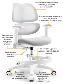 Растущее кресло Dream Air Y-607 G в Архангельске - предосмотр 1