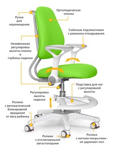 Детское растущее кресло ErgoKids Y-507 KZ с подлокотниками в Архангельске - предосмотр 1