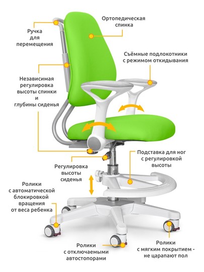 Детское растущее кресло ErgoKids Y-507 KZ с подлокотниками в Архангельске - изображение 1