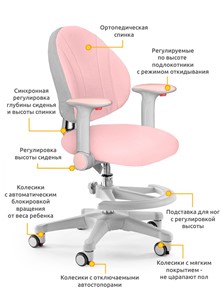 Детское растущее кресло Mealux Mio, Серый в Архангельске - предосмотр 2