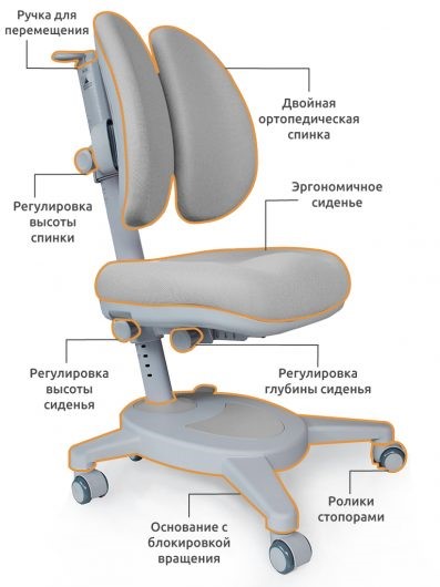 Кресло Mealux Onyx Duo, Серый в Архангельске - изображение 2