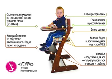 Детский стул Усура белый в Архангельске - предосмотр 4