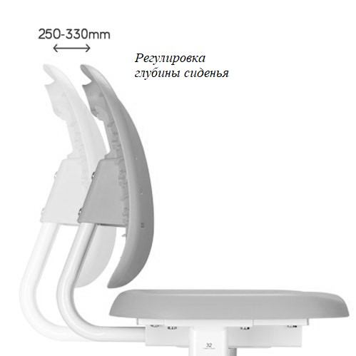 Растущий стол и стул Omino Grey в Архангельске - изображение 1