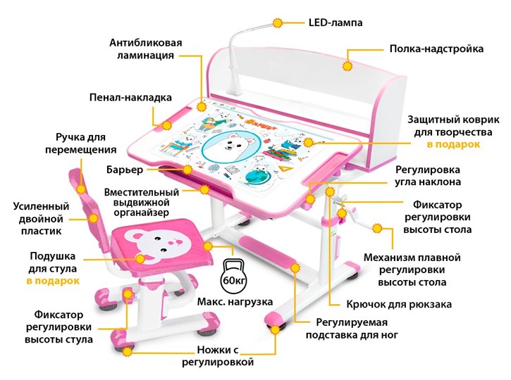 Растущая парта + стул Mealux BD-10 с лампой, розовый в Архангельске - изображение 2