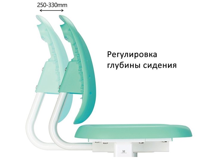 Растущая парта и стул Piccolino III Green в Архангельске - изображение 5