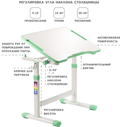 Комплект растущей мебели SET Holto-1 зеленый в Архангельске - изображение 4