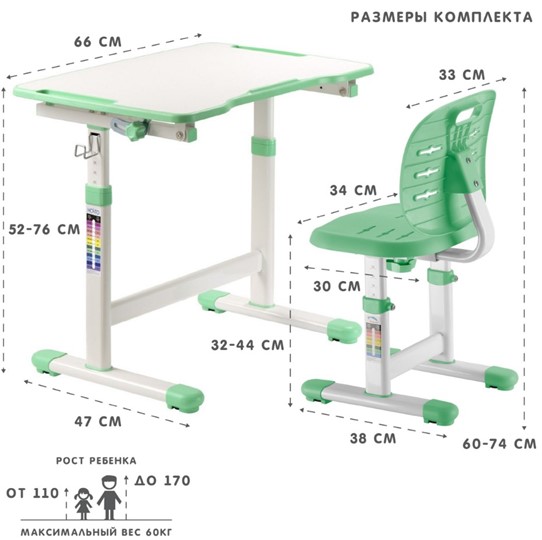 Комплект растущей мебели SET Holto-1 зеленый в Архангельске - изображение 5