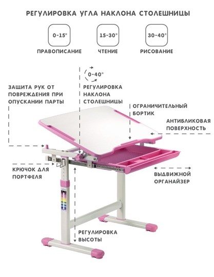 Комплект растущей мебели SET Holto-2 розовый в Архангельске - изображение 6