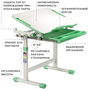 Растущая парта SET Holto-2 зеленый в Архангельске - предосмотр 6