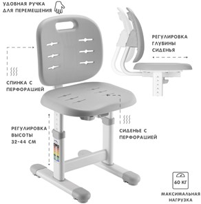 Парта-трансформер SET Holto-2 серый в Архангельске - предосмотр 5