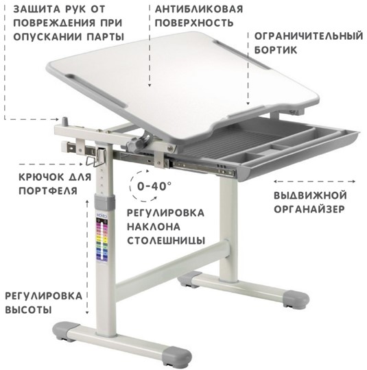 Парта-трансформер SET Holto-2 серый в Архангельске - изображение 6