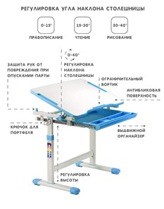 Детский стол-трансформер SET Holto-2А голубой в Архангельске - предосмотр 7