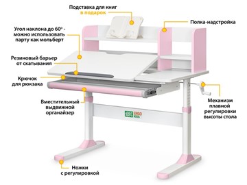 Растущий стол Ergokids TH-330 Pink TH-330 W/PN, столешница белая / накладки на ножках розовые в Архангельске - предосмотр 1