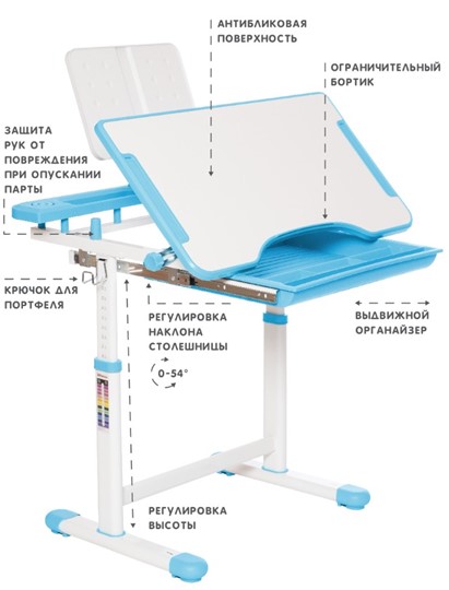 Растущий стул и растущая парта SET HOLTO-17А, голубой в Архангельске - изображение 5
