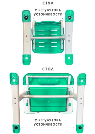Комплект из растущих парты и стула SET HOLTO-17А, зеленый в Архангельске - изображение 12