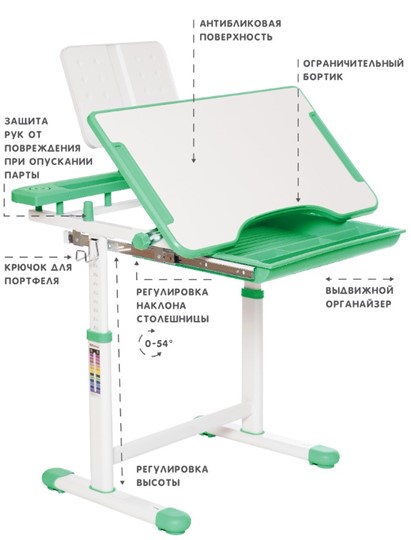 Комплект из растущих парты и стула SET HOLTO-17А, зеленый в Архангельске - изображение 5