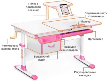 Растущий стол Mealux Evo-40, Зеленый в Архангельске - предосмотр 1
