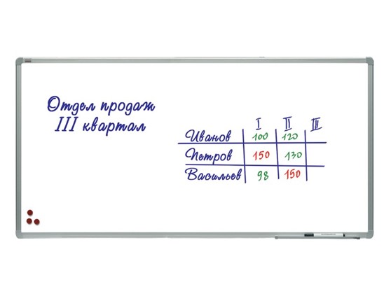 Доска магнитная настенная 2х3, TSA1224, 120х240 см, алюминиевая рамка, лаковое покрытие в Архангельске - изображение